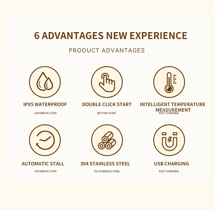 Self-Stirring Mug | Tasse Auto-Mélangeante